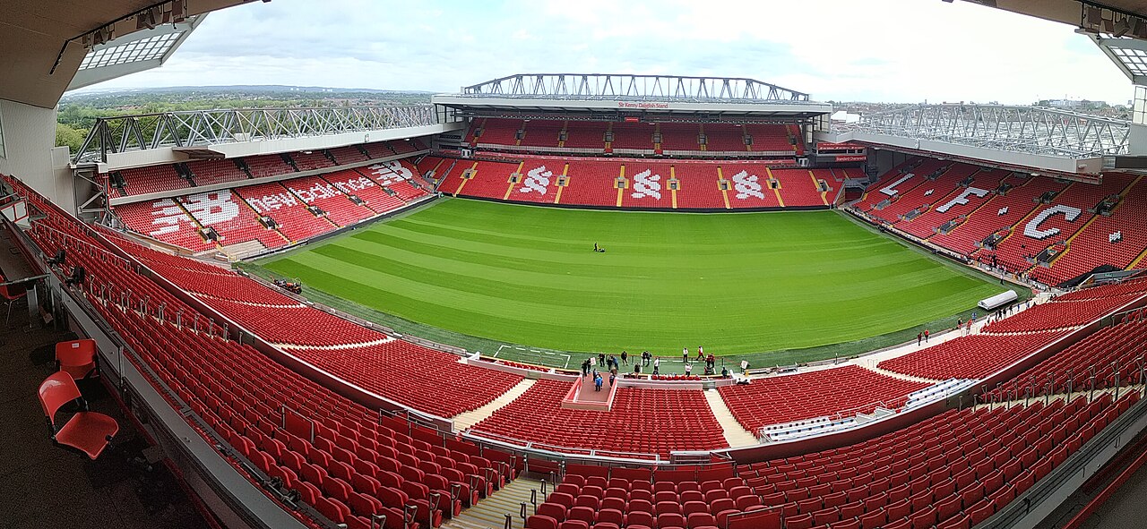 Arenabild över Anfield